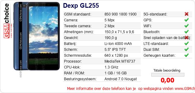 Dexp GL255 Technische gegevens 