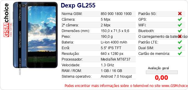 Dexp GL255 Especificações técnicas do telemóvel Dexp GL255 Especificações técnicas do telemóvel