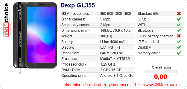 Dexp GL355 technical specifications Dexp GL355 technical specifications