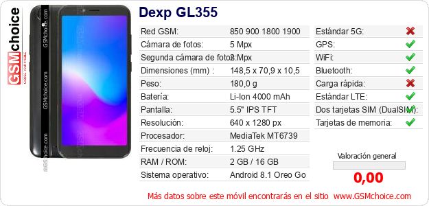 Dexp GL355 Datos técnicos del móvil Dexp GL355 Datos técnicos del móvil