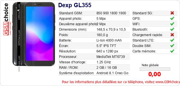 Dexp GL355 Fiche technique