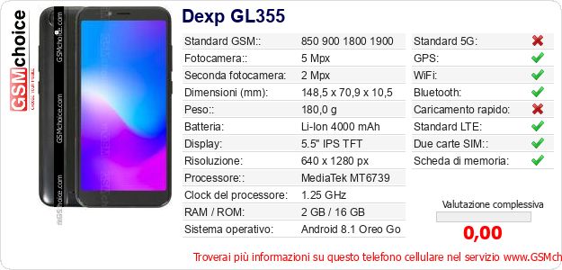 Dexp GL355 Dati tecnici di telefono cellulare 