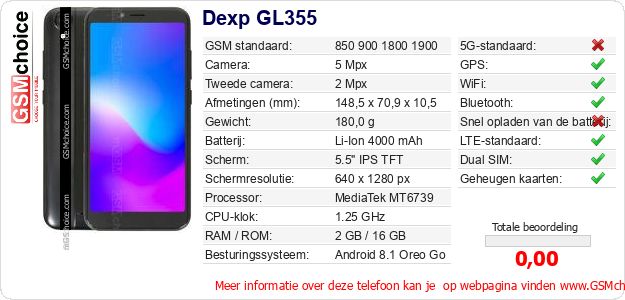Dexp GL355 Technische gegevens 