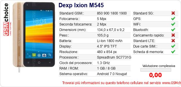 Dexp Ixion M545 Dati tecnici di telefono cellulare Dexp Ixion M545 Dati tecnici di telefono cellulare