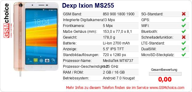 Dexp Ixion MS255 technische Daten Dexp Ixion MS255 technische Daten