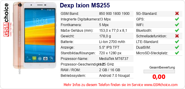 Dexp Ixion MS255 technische Daten Dexp Ixion MS255 technische Daten