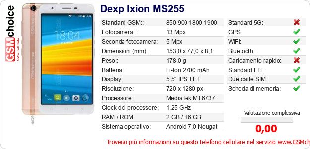 Dexp Ixion MS255 Dati tecnici di telefono cellulare Dexp Ixion MS255 Dati tecnici di telefono cellulare