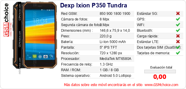Dexp Ixion P350 Tundra Datos técnicos del móvil Dexp Ixion P350 Tundra Datos técnicos del móvil