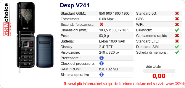 Dexp V241 Dati tecnici di telefono cellulare 