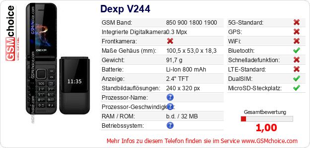 Dexp V244 technische Daten Dexp V244 technische Daten