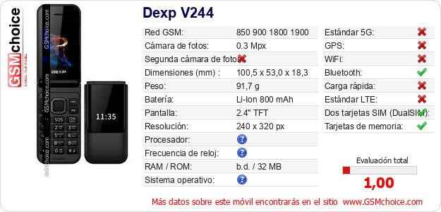 Dexp V244 Datos técnicos del móvil 