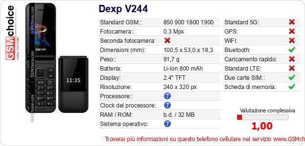 Dexp V244 Dati tecnici di telefono cellulare Dexp V244 Dati tecnici di telefono cellulare