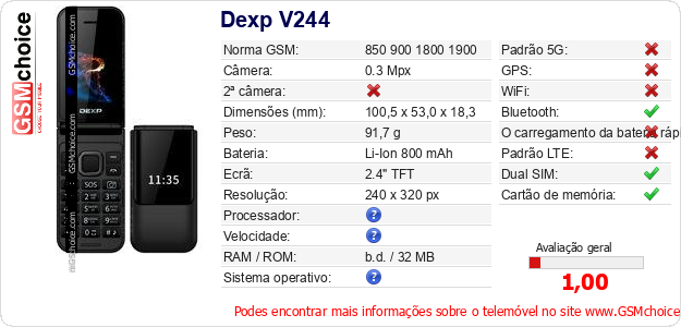 Dexp V244 Especificações técnicas do telemóvel 