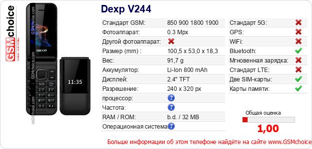 Dexp V244 Технические данные телефона Dexp V244 Технические данные телефона