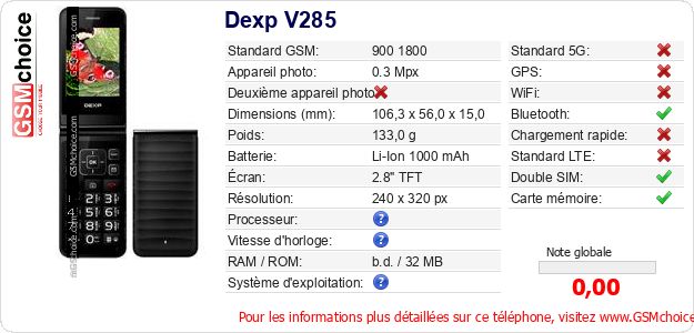 Dexp V285 Fiche technique Dexp V285 Fiche technique