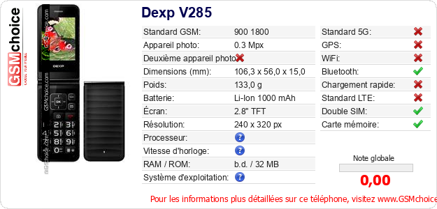 Dexp V285 Fiche technique