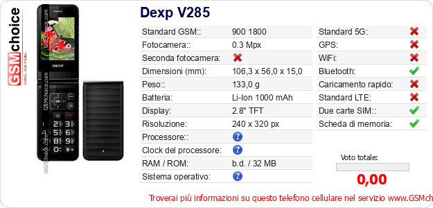 Dexp V285 Dati tecnici di telefono cellulare 