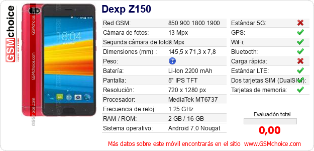 Dexp Z150 Datos técnicos del móvil Dexp Z150 Datos técnicos del móvil