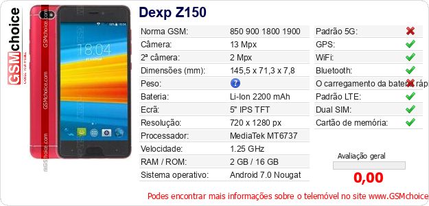 Dexp Z150 Especificações técnicas do telemóvel 