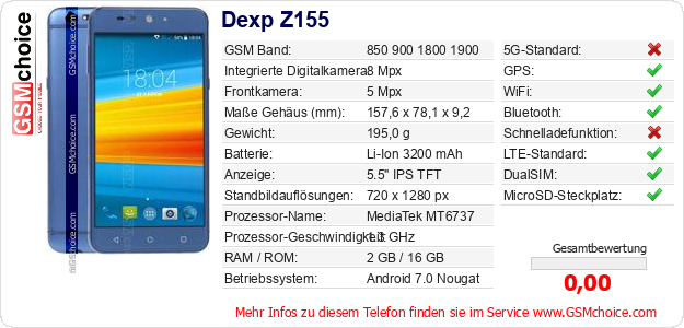 Dexp Z155 technische Daten Dexp Z155 technische Daten