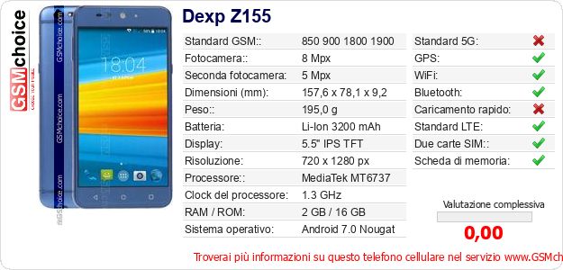 Dexp Z155 Dati tecnici di telefono cellulare 