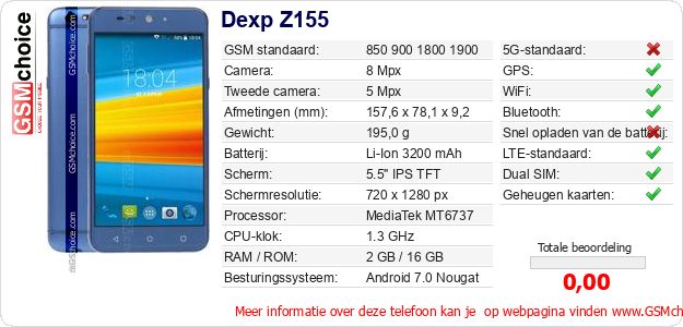 Dexp Z155 Technische gegevens 