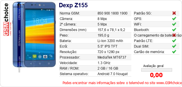 Dexp Z155 Especificações técnicas do telemóvel Dexp Z155 Especificações técnicas do telemóvel