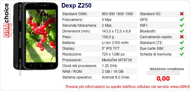 Dexp Z250 Dati tecnici di telefono cellulare Dexp Z250 Dati tecnici di telefono cellulare