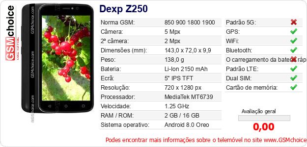 Dexp Z250 Especificações técnicas do telemóvel Dexp Z250 Especificações técnicas do telemóvel