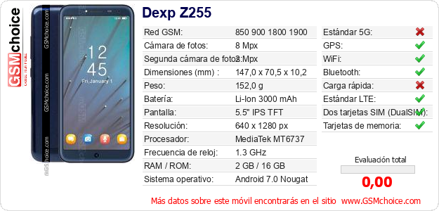 Dexp Z255 Datos técnicos del móvil Dexp Z255 Datos técnicos del móvil