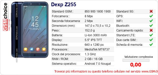 Dexp Z255 Dati tecnici di telefono cellulare 