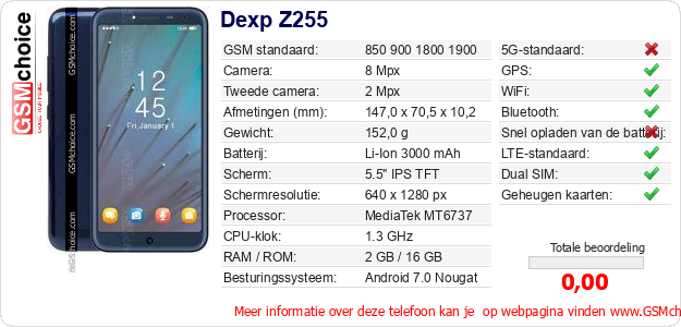Dexp Z255 Technische gegevens Dexp Z255 Technische gegevens