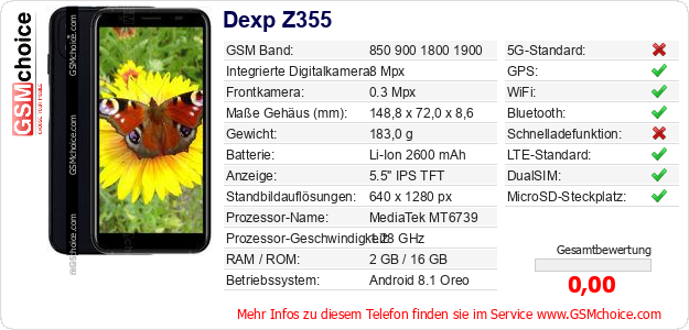 Dexp Z355 technische Daten Dexp Z355 technische Daten