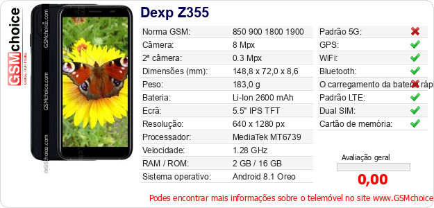 Dexp Z355 Especificações técnicas do telemóvel Dexp Z355 Especificações técnicas do telemóvel