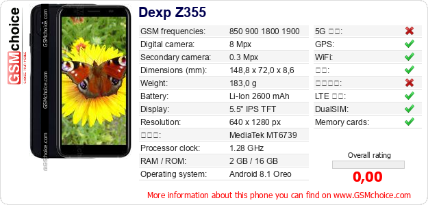 Dexp Z355 手机技术数据