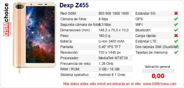 Dexp Z455 Datos técnicos del móvil Dexp Z455 Datos técnicos del móvil