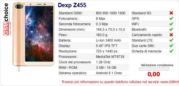 Dexp Z455 Dati tecnici di telefono cellulare 