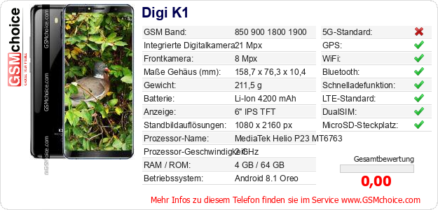 Digi K1 technische Daten Digi K1 technische Daten