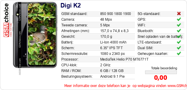 Digi K2 Technische gegevens 