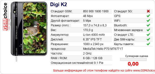 Digi K2 Технические данные телефона Digi K2 Технические данные телефона