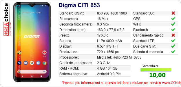 Digma CITI 653 Dati tecnici di telefono cellulare Digma CITI 653 Dati tecnici di telefono cellulare