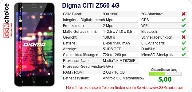 Digma CITI Z560 4G technische Daten Digma CITI Z560 4G technische Daten