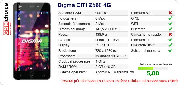 Digma CITI Z560 4G Dati tecnici di telefono cellulare Digma CITI Z560 4G Dati tecnici di telefono cellulare