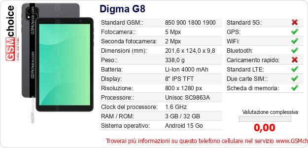 Digma G8 Dati tecnici di telefono cellulare 