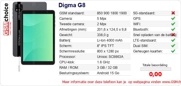 Digma G8 Technische gegevens 