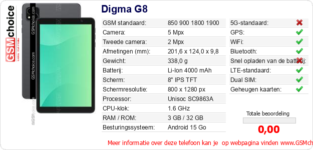 Digma G8 Technische gegevens Digma G8 Technische gegevens