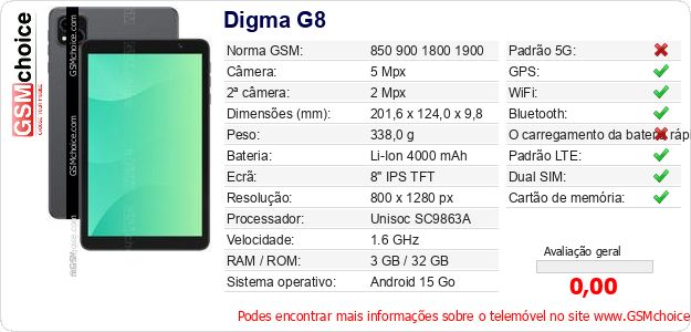 Digma G8 Especificações técnicas do telemóvel 