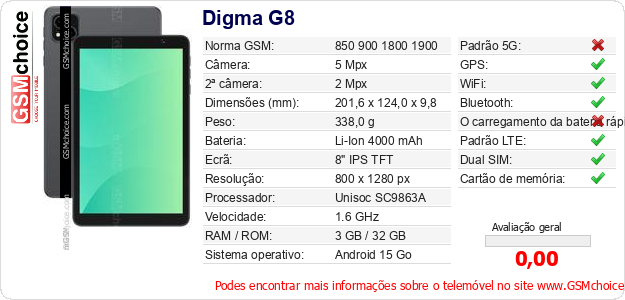 Digma G8 Especificações técnicas do telemóvel Digma G8 Especificações técnicas do telemóvel