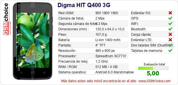 Digma HIT Q400 3G Datos técnicos del móvil 