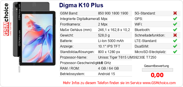 Digma K10 Plus technische Daten Digma K10 Plus technische Daten